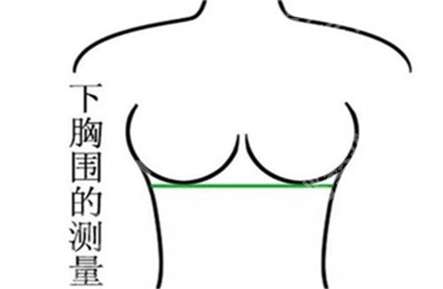 上海艺星彭才学擅长做什么项目？医生细节曝光，附案例