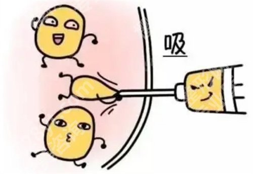 广西医科大第一附院整形医院怎么样？技术优势点评，收费