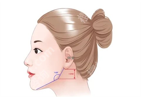 重庆铜雀台做磨骨怎么样？资质有吗？案例助攻大家看