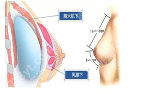 南京妇幼保健院隆胸怎么样？医院基本信息介绍