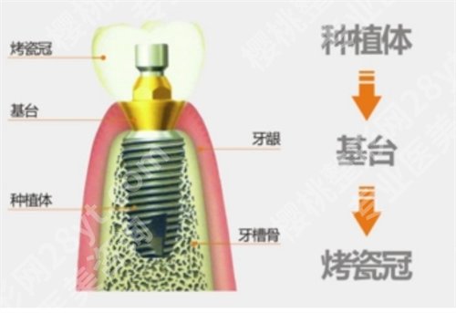 江苏省中医院牙齿矫正怎么样？特色项目在线一览