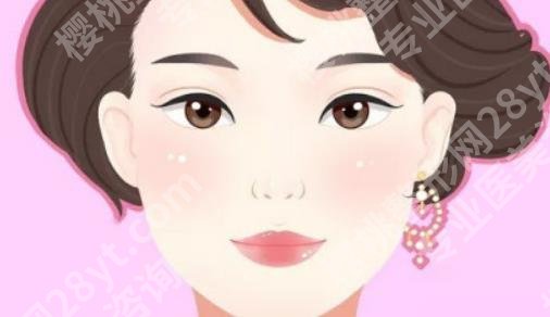 成都大华韩艺整形美容医院属于正规医院吗？2位医生介绍！价格预览！