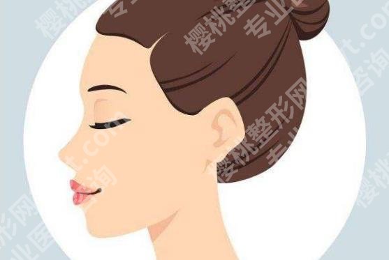 北京柏丽医疗美容门诊部做鼻修复多少钱?真人案例分享!价格预览!