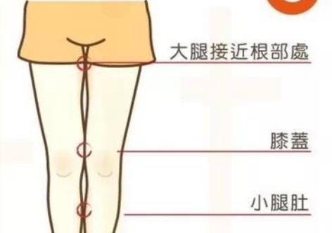 瘦大腿肚的快方法有哪些？抽脂手术可靠吗？注意事项