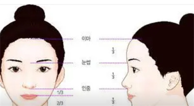 玻尿酸隆鼻一般价格是多少？受哪些因素影响？术后注意事项！