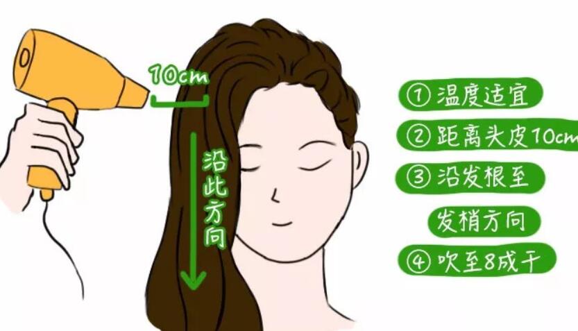 保养头发的小窍门你都知道哪些？分享几个小tips！看完在决定