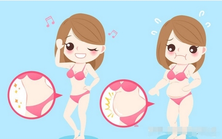 北京协和医院吸脂贵么？术后还会反弹吗？擅长项目有哪些呢？
