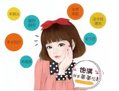 自体脂肪填充面部多少钱？术后如何护理呢？戳进来！