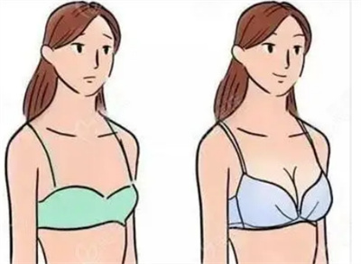 南京美贝尔美容医院是三甲医院吗？有哪些特色医疗项目？附真实案例参考？