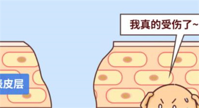 复光嫩肤多少钱？术后注意事项有哪些？