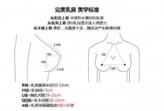 娜高假体一般多少钱呢？是什么？优势在线分析！