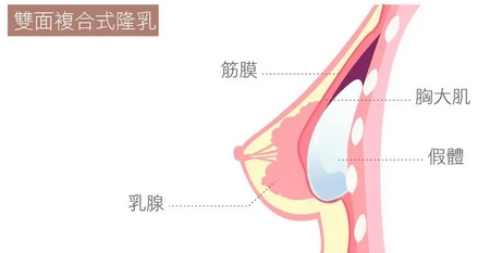 福州海峡整形美容医院怎么样？好不好看看去过的网友怎么说？医院分享~