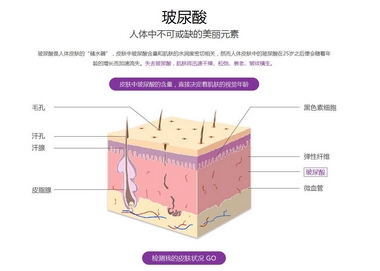 重庆美莱整形美容医院玻尿酸怎么样？医院实力点评分享~附热门医生信息介绍！