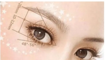 皮庆猛做双眼皮怎么样？技术特长介绍，双眼皮案例揭秘！