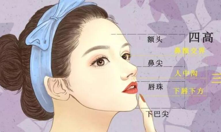 黄立鼻再造怎么样？医生实力测评-坐诊医院介绍！