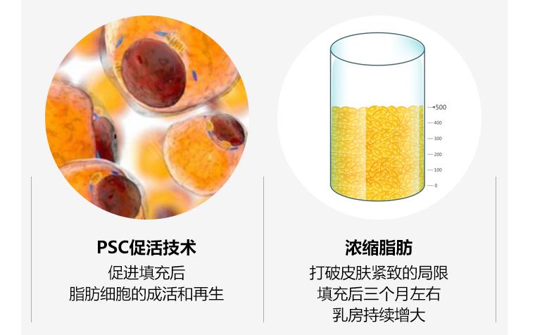 广州可玉医疗美容门诊部怎么样？黄志祥、徐翔简介_隆胸案例反馈