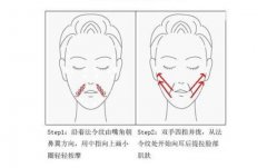 怎样淡化法令纹？日常偏方vs轻医美项目！抗初老~