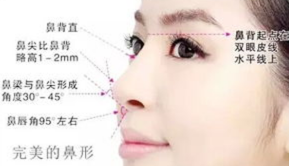 鼻梁歪斜有什么办法可以矫正，可行方法概览！