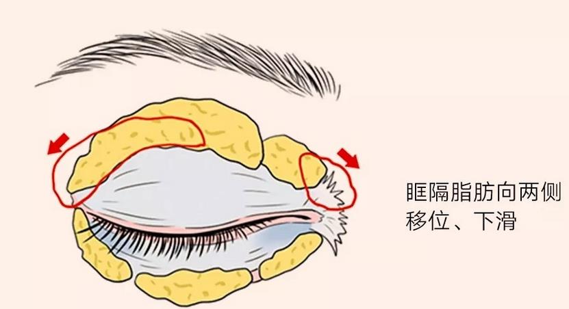 深圳北大粘铭轩医生怎么样？医生简介\技术特色\价位明细