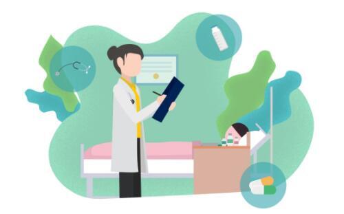 兴和县医院整形科怎么样?价格表公布详情