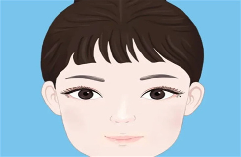 上海圣娅医疗美容医院魏少魁做眼睛怎么样?医院正规吗?速速查看