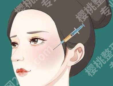 脂肪填充华美医院怎样？哪位医生的技术好？口碑推荐！