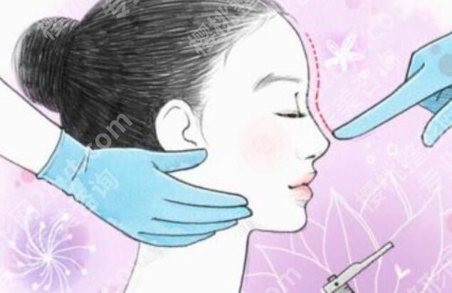 许炎龙做鼻子案例图展示！医生基本介绍|网友亲身经历分享！
