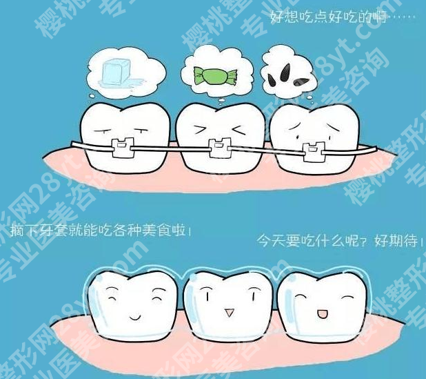 半固定种植牙的缺点是什么？插桩和连桥结构过程复杂！