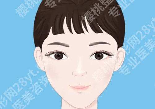 上海美莱整形美容医院怎么样？内含医院、医生介绍