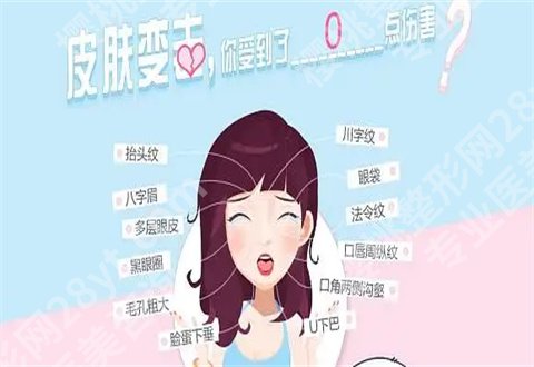 北京美莱美容医院评价测评，医院+医生简介公布