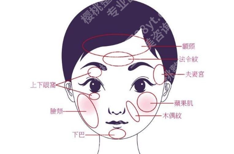 禾美嘉任学会自体脂肪技术好不好？值得信赖吗？戳进来看