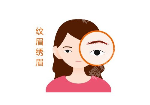 深圳纹眉多少钱一次？术后效果怎么样？可以维持多久？