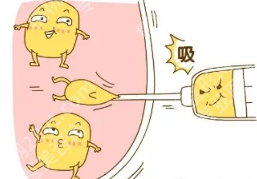 北京王自谦怎么样？附医生详情信息及案例