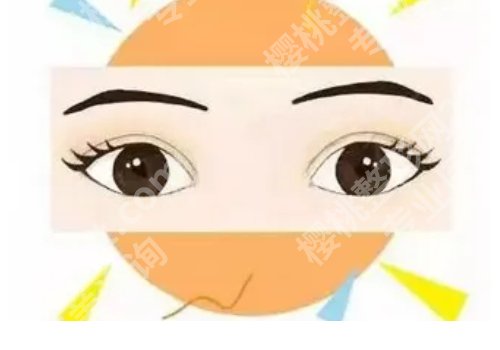北京炫美医疗美容诊所怎么样？医生信息公布及价格表更新！