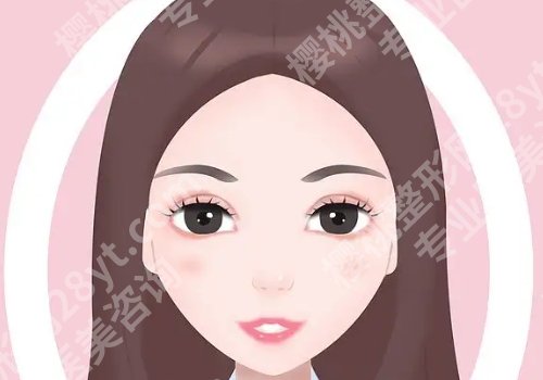 北京王自谦面吸案例分享，医生介绍及坐诊医院资料更新！