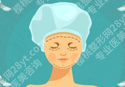 北京美天医疗美容热玛吉怎么样？内附真实案例分享！