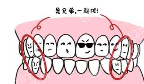 北京大学深圳医院矫正牙齿的技术好不好？口碑医生实操更放心！