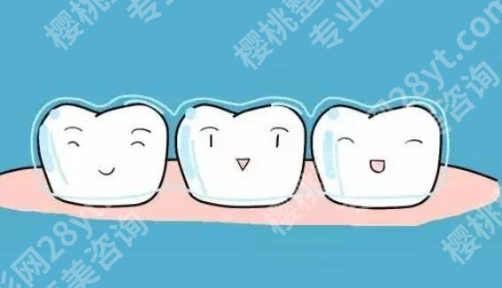 北京大学第三医院牙科怎么样？贵吗？内附正畸案例分享！