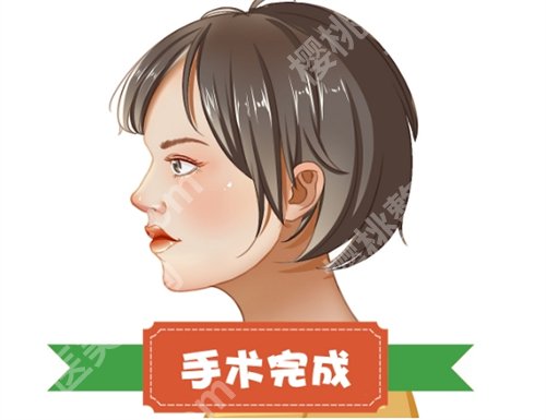 昆明延安医院美容院怎么样？医院技术优势公布了，围观吧