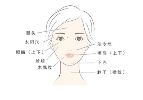 上海伊莱美整形医院脂肪填充怎么样?医院简介、案例信息分享