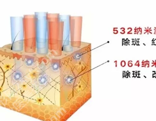 重庆第四人民医院祛斑怎么样？医院+医生介绍，医院了解