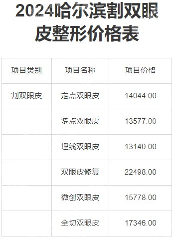 哈尔滨二四二医院割双眼皮多少钱？医院人气医生团队分享！