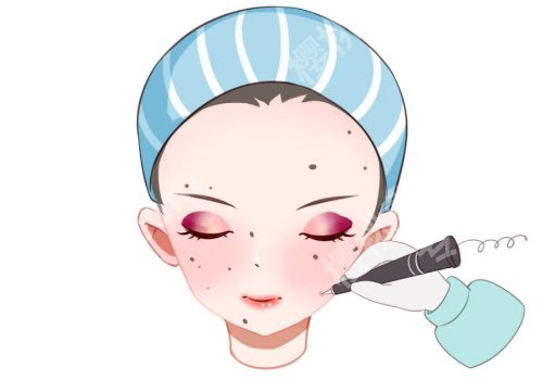 上海维九医疗美容去痣价格更新!2024全新价格表及口碑项目