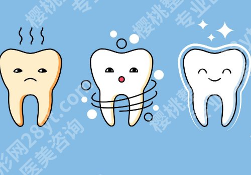 上海永华口腔门诊部技术怎么样？内附医院信息、真实点评