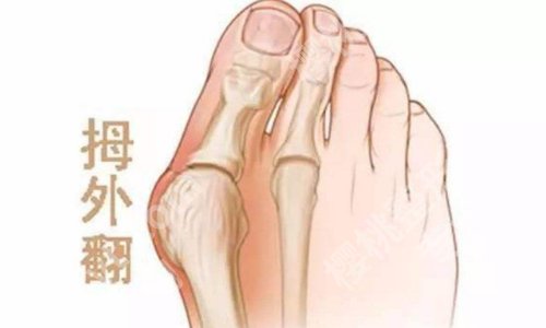 马桂文教授哪家医院的？医生擅长项目及坐诊医院揭晓