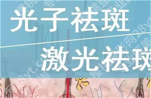 邵逸夫医院激光科专家介绍？一键了解医院信息