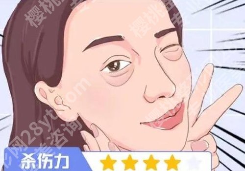 伊美尔眼袋手术费用大概多少钱？费用通常是在1000元起