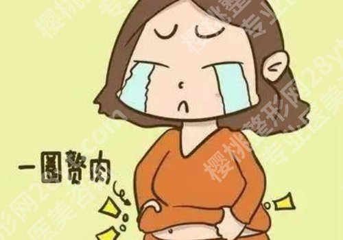 关几梦医生吸脂怎么样？医生详情、真人案例揭晓