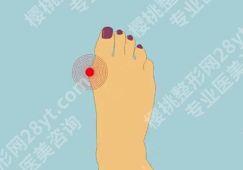 马桂文医生怎么样？真实案例展示！