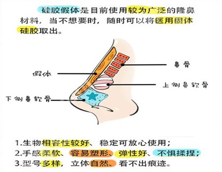 俞良钢做的到底好不好？疑难问题一一解答